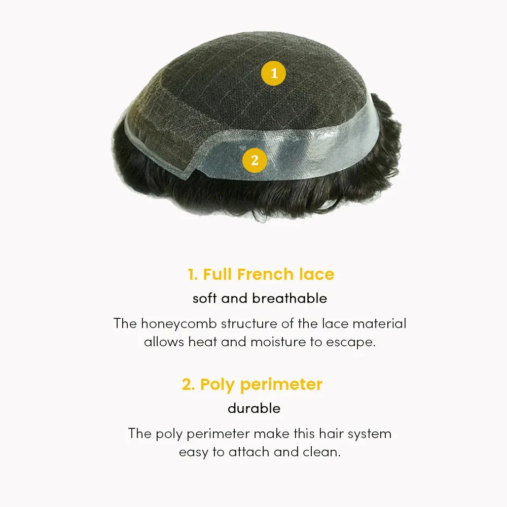 Base structure of getmehair french lace front toupee with poly back showing smooth PU area